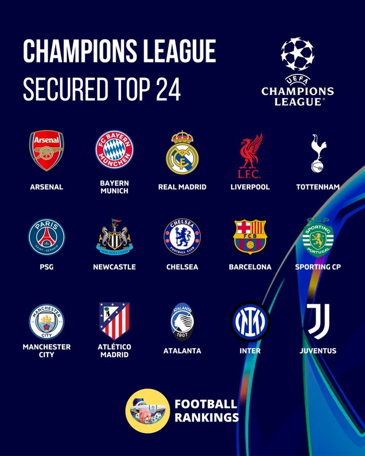 15队确定进入淘汰赛：枪手拜仁锁16强，皇萨车军城等队至少附加赛